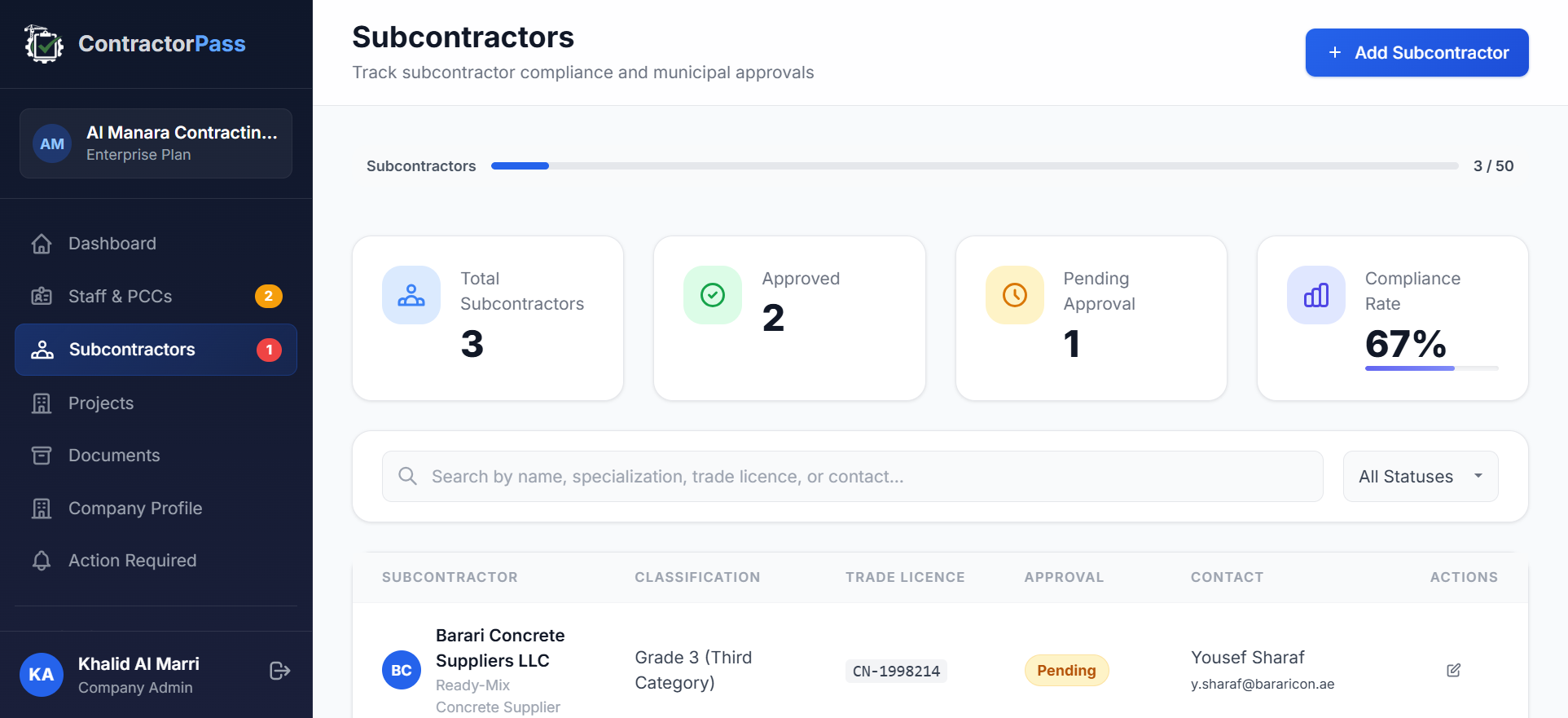 ContractorPass Subcontractors view showing each engaged subcontractor's approval status, works assigned, and supervising staff